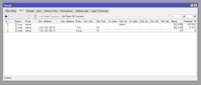Konfigurasi Pi hole di Mikrotik 5