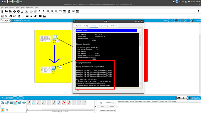 Cara Konfigurasi VLAN di Switch Cisco 12 Konfigurasi vlan dasar di switch cisco packet tracer 12