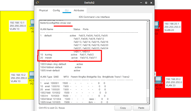 Cara Konfigurasi VLAN di Switch Cisco 8 Konfigurasi vlan dasar di switch cisco packet tracer 7