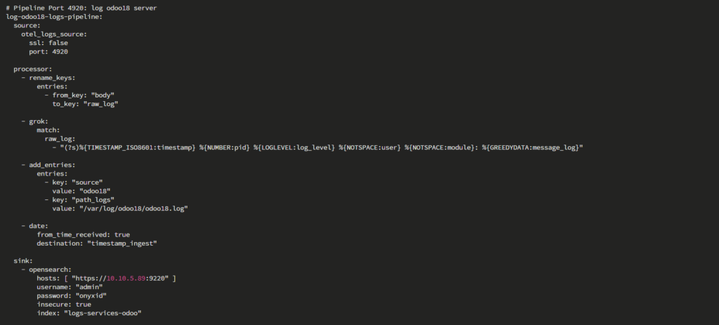 Monitoring Log Services di OpenSearch dengan OpenTelemetry sebagai Agent Log Collector 3 Config Pipeline DataPrepper