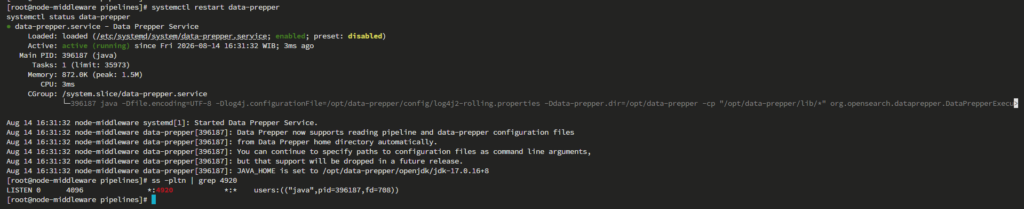 Monitoring Log Services di OpenSearch dengan OpenTelemetry sebagai Agent Log Collector 4 Restart Services DataPrepper